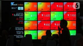 Harga saham PT Chandra Daya Investasi Tbk (CDIA) naik signifikan pada perdagangan saham sesi pertama, Selasa (14/4/2026)(Liputan6.com/Angga Yuniar)