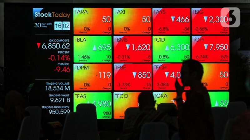 Harga saham PT Chandra Daya Investasi Tbk (CDIA) naik signifikan pada perdagangan saham sesi pertama, Selasa (14/4/2026)(Liputan6.com/Angga Yuniar)