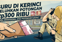 Foto: Sekato.id
