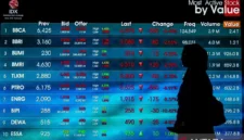 Foto: CNBC