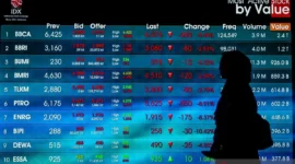 Foto: CNBC